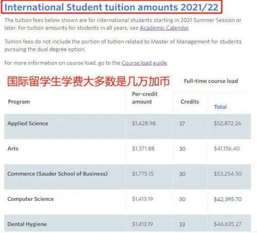 全球最适宜留学的国家——加拿大排名第一,移民哪个国家最容易考大学